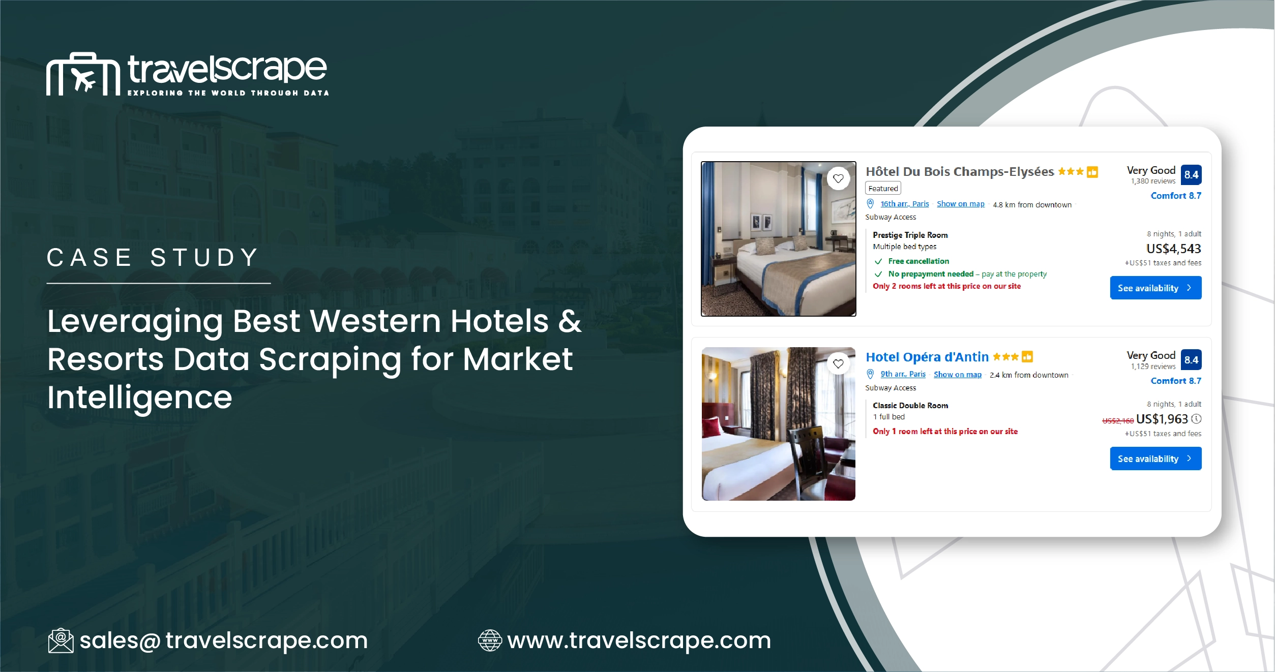 Leveraging Best Western Hotels & Resorts Data Scraping for Market Intelligence